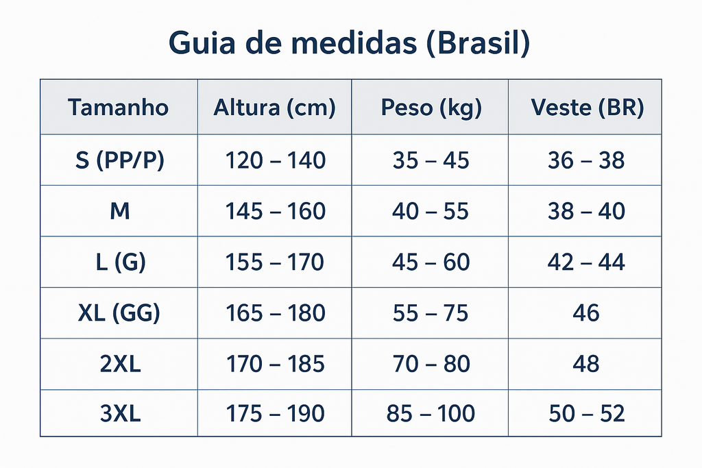 OrtoFlex Postural